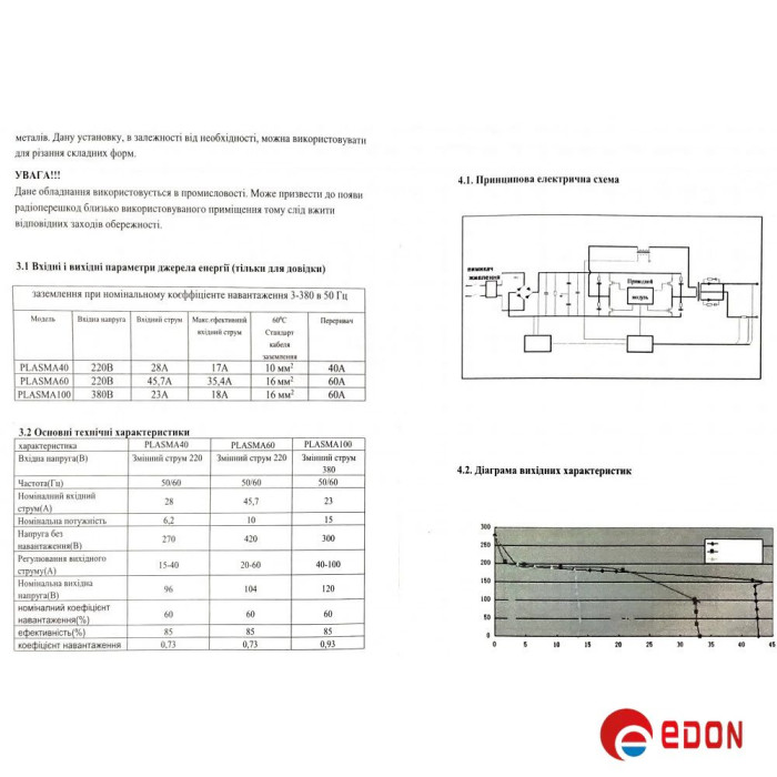 Плазморіз REDBO PLASMA CUT-60 220V (безконтактний підпал)
